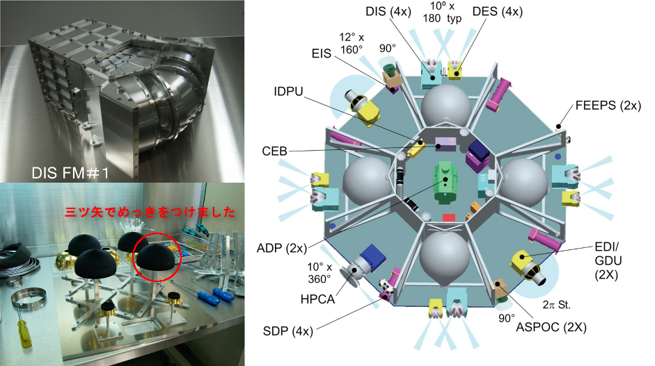 MMSミッションの人工衛星に三ツ矢の部品が搭載