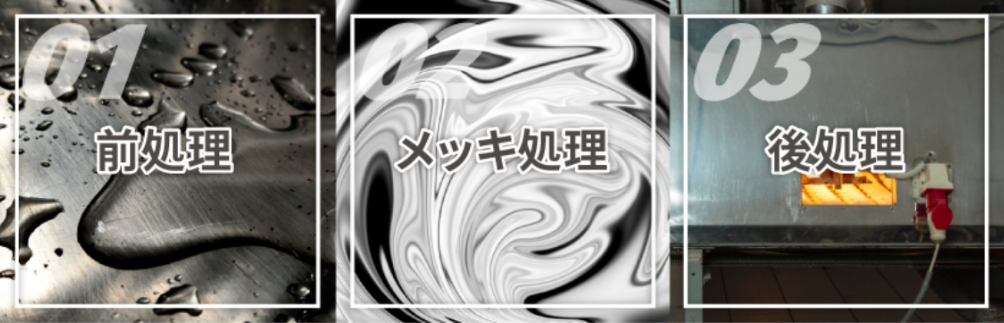 ロジウムめっきとは？