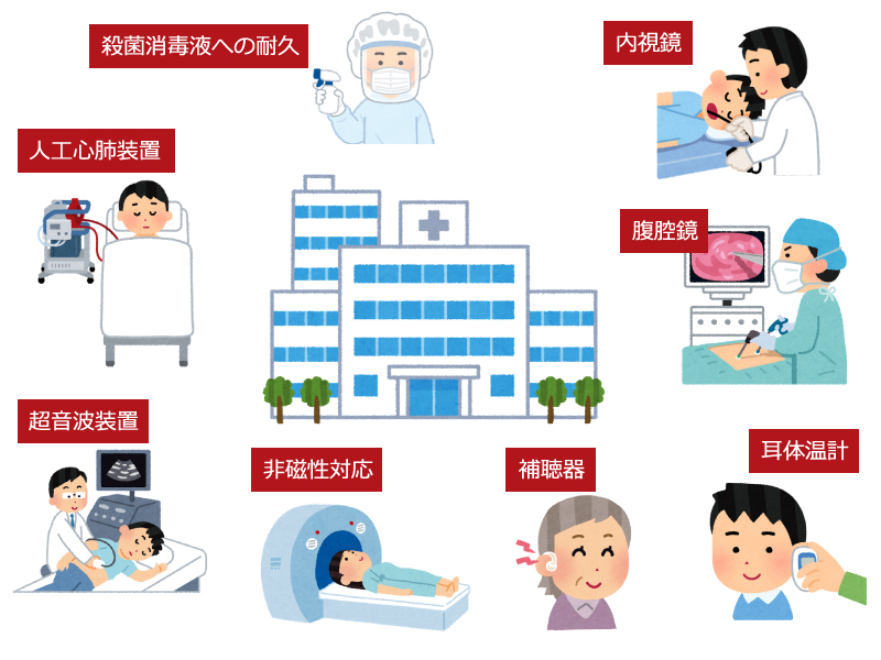 医療産業で使われているめっき