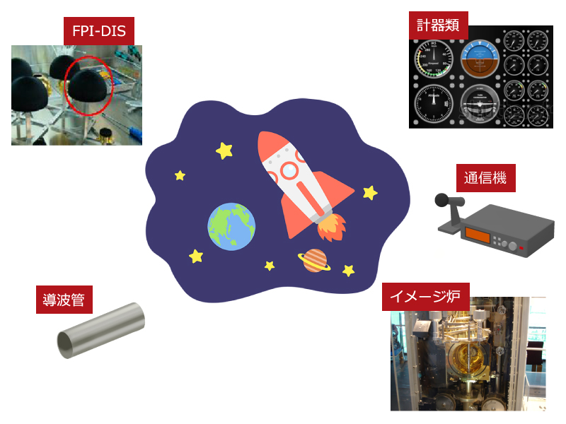 航空宇宙産業で使われているめっき